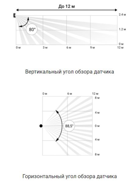 Проводной датчик движения Ajax MotionProtect Plus Fibra с микроволновым сенсором и иммунитетом к животным, черный Проводной датчик движения Ajax MotionProtect Plus Fibra с микроволновым сенсором и иммунитетом к животным, черный