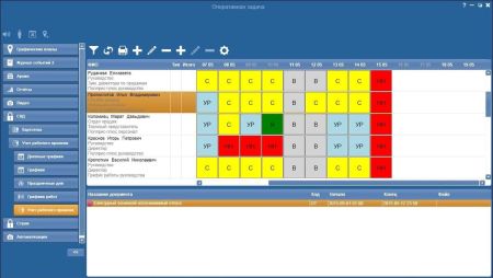 ПО Strazh A.C. Tech Модуль для ОЗ Учет Рабочего Времени