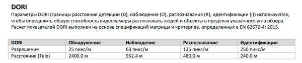 Скоростная уличная PTZ IP-камера 2Мп HiWatch DS-I225(D) с AcuSense и EXIR-подсветкой до 100м