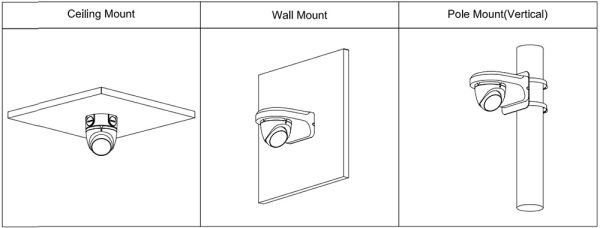 Уличная HD-CVI видеокамера 5Мп Dahua DH-HAC-T2A51P-0280B-S2