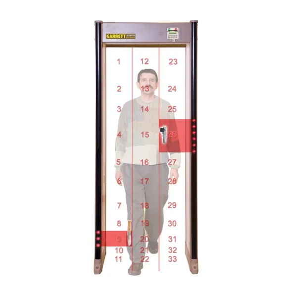 Металлодетектор GARRETT PD-6500I уличный IP65, арочный, многозонный