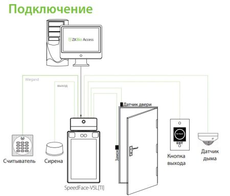 Терминал распознавания лиц ZKTeco ProFaceX [TI] с функцией измерения температуры тела