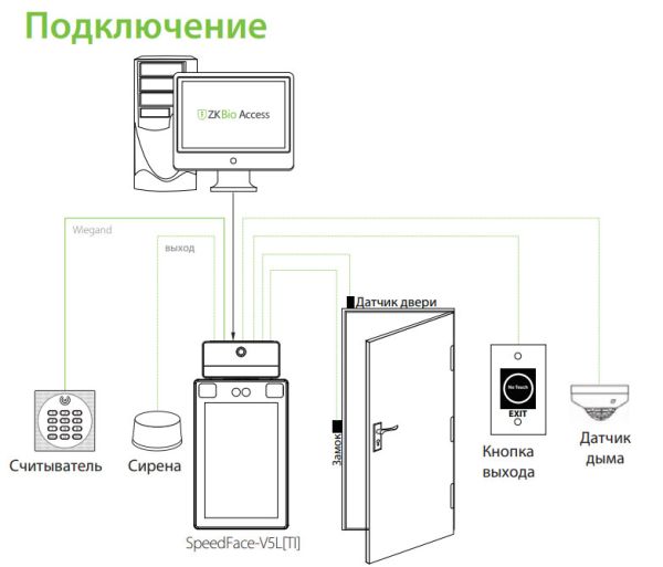 Терминал распознавания лиц ZKTeco ProFaceX [TI] с функцией измерения температуры тела