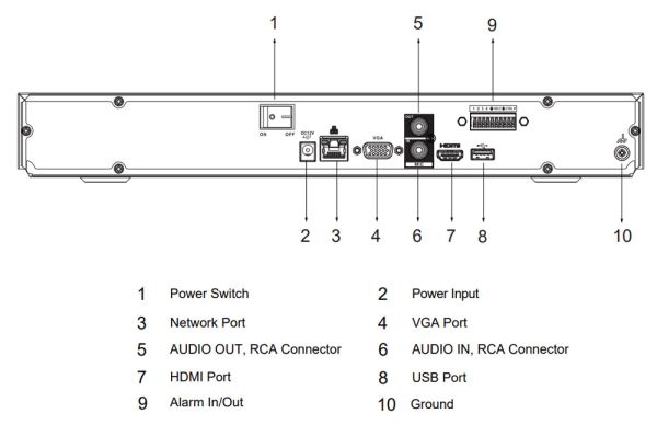 IP-видеорегистратор 4K 8-канальный Dahua DHI-NVR4208-EI, WizSense, с H.265+ и ИИ
