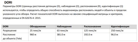 Уличная скоростная поворотная IP-камера 2Мп HiWatch DS-I215(C)