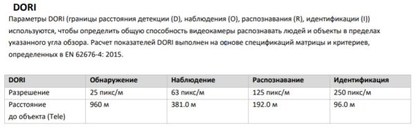 Уличная скоростная поворотная IP-камера 2Мп HiWatch DS-I215(C)