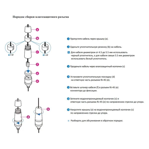 IP-видеокамера 5Мп Rubezh RV-3NCP5369W (2.7-13.5) со свето-звуковой сигнализацией