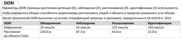 Уличная скоростная 2Мп PTZ IP-видеокамера HikVision DS-2DE3C210IX-DE(C1)(T5) с алгоритмом Deep learning Уличная скоростная 2Мп PTZ IP-видеокамера HikVision DS-2DE3C210IX-DE(C1)(T5) с алгоритмом Deep learning