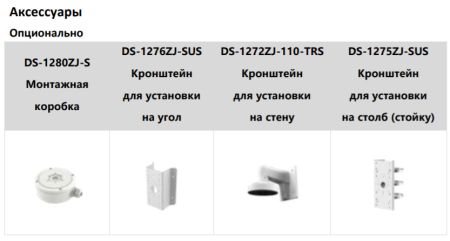 Уличная купольная IP-камера 4Мп HiWatch DS-I453M (2.8 мм) с EXIR-подсветкой до 30м и микрофоном