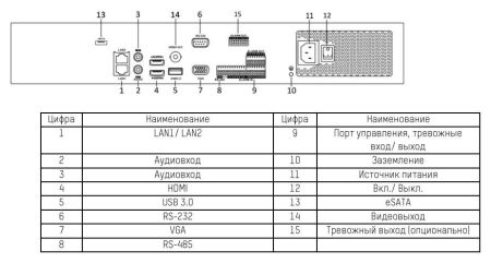 16-канальный сетевой IP-видеорегистратор HikVision DS-7716NI-I4(B)