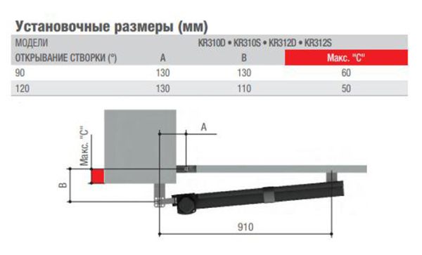 Линейный самоблокирующийся привод Came KR310D для правой створки Линейный самоблокирующийся привод Came KR310D для правой створки