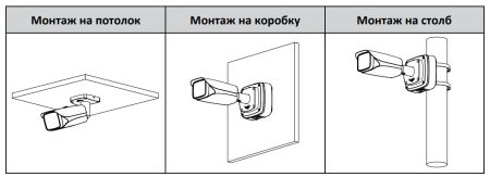 IP-видеокамера уличная 2Мп Dahua DH-IPC-HFW5241EP-ZE-S3