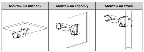 IP-видеокамера уличная 2Мп Dahua DH-IPC-HFW5241EP-ZE-S3