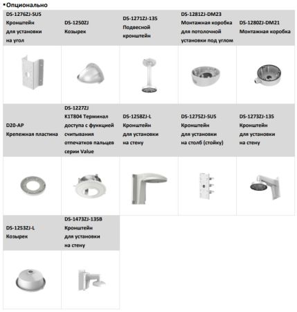 Антивандальная IP-камера 2Мп HiWatch DS-I258Z (2.8-12 мм) с EXIR-подсветкой до 50м