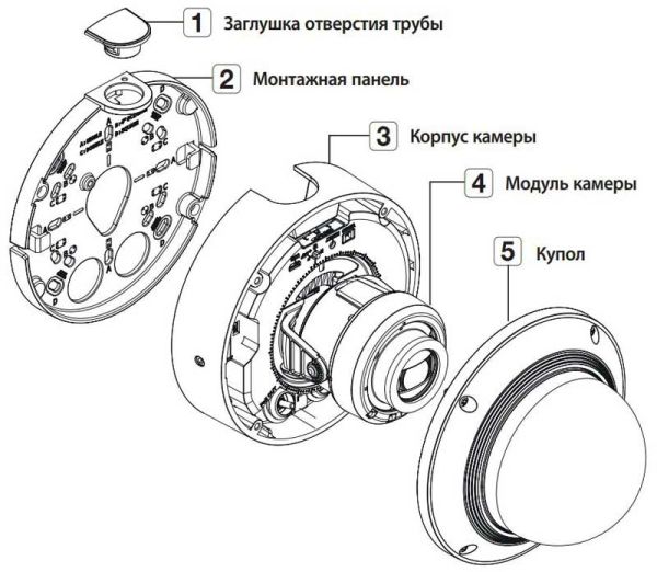 Купольная антивандальная IP-видеокамера 2Мп Wisenet XND-6081REV (2.8-12 мм) c PoE инжектором Купольная антивандальная IP-видеокамера 2Мп Wisenet XND-6081REV (2.8-12 мм) c PoE инжектором