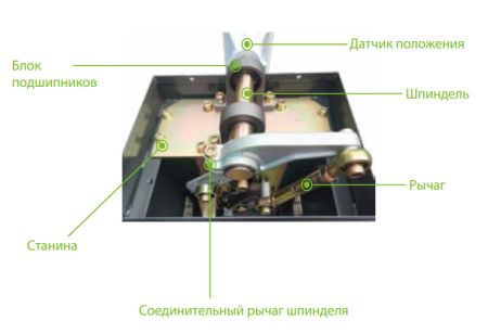 Тумба автоматического шлагбаума ZKTeco CMP200 (без стрелы)