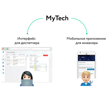 Мобильное приложение Си-Норд MyTech