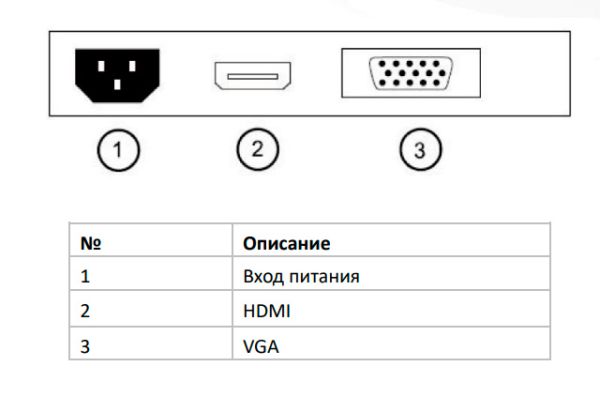 Монитор 23,8" HikVision DS-D5024FN01 Монитор 23,8" HikVision DS-D5024FN01