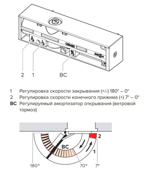 Доводчик дверной dormakaba TS MATCH EN 3-4 B BC серый P600