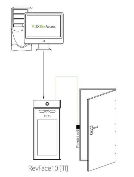 Уличный терминал распознавания лиц ZKTeco RevFace10[TI] с тепловизором