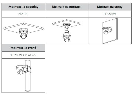 IP-видеокамера уличная 2Мп Dahua DH-IPC-HDW1230DTP-STW-0360B с ИК-подсветкой до 30м и Wi-Fi