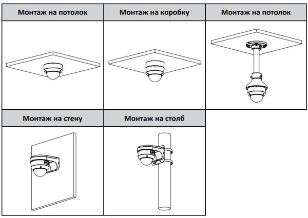 IP-видеокамера уличная 4Мп Dahua DH-IPC-HDBW3441EP-AS-0600B-S2