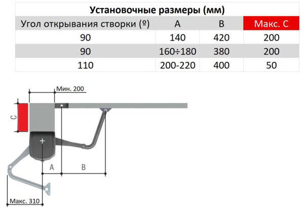 Рычажный самоблокирующийся привод Came FA70230 с шарнирным рычагом передачи Рычажный самоблокирующийся привод Came FA70230 с шарнирным рычагом передачи