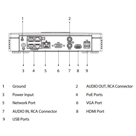 IP-видеорегистратор PoE 4-канальный WizSense Dahua DHI-NVR2104-P-I2