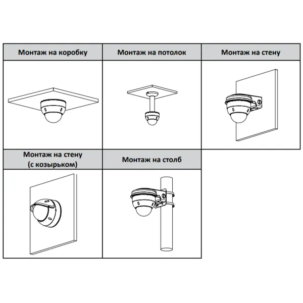 Антивандальная IP-видеокамера 4Мп Dahua DH-IPC-HDBW5442HP-ZHE-S3