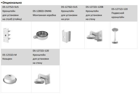 Антивандальная IP-видеокамера 2Мп HikVision DS-2CD2127G2-SU(C) (2.8 мм) с технологией ColorVu и AcuSense Антивандальная IP-видеокамера 2Мп HikVision DS-2CD2127G2-SU(C) (2.8 мм) с технологией ColorVu и AcuSense