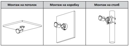 IP-видеокамера уличная 8Мп Dahua DH-IPC-HFW2849SP-S-IL-0280B