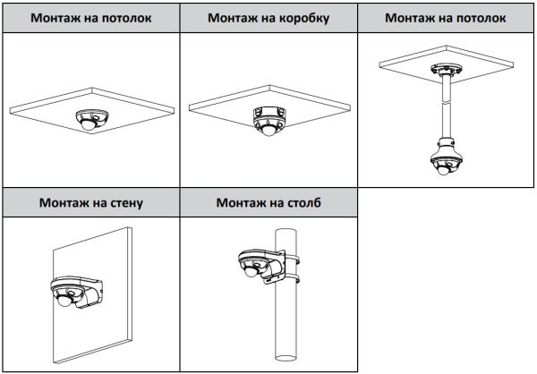 IP-видеокамера уличная 4Мп Dahua DH-IPC-HDBW3441FP-AS-0210B-S2 с микрофоном