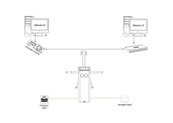 Турникет-трипод тумбовый ZKTeco TS2211 с RFID считывателями (с планками)