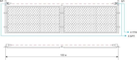 Извещатель охранный инфракрасный активный линейный Полисервис ИКС-1