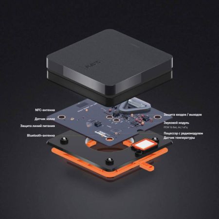 Считыватель Sigur MR1 банковских и Mifare карт