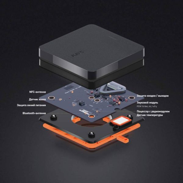 Считыватель Sigur MR1 банковских и Mifare карт