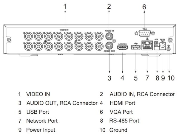 16-канальный HDCVI-видеорегистратор Dahua DH-XVR4116HS-I