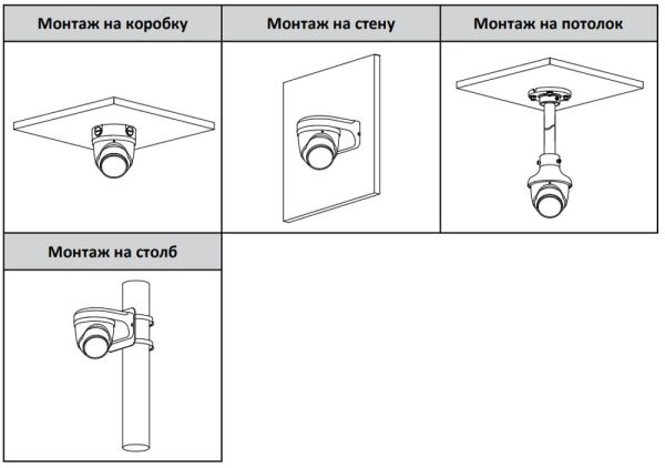 IP-видеокамера уличная 4Мп TiOS Dahua DH-IPC-HDW3449HP-AS-PV-0280B-S4 с ИИ и активным сдерживанием