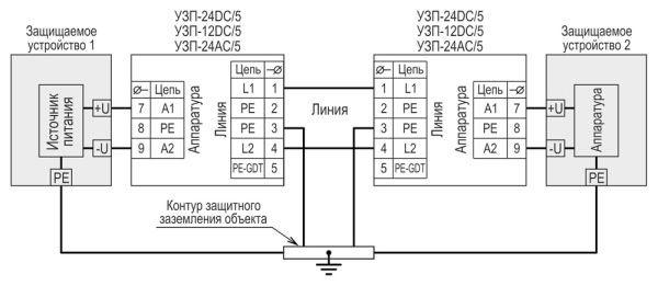 Устройство защиты цепей низковольтного электропитания Тахион УЗП-24AC/5