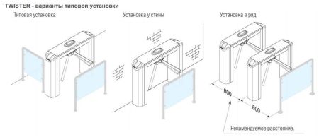 Турникет-трипод тумбовый Came Twister (с планками Антипаника) Турникет-трипод тумбовый Came Twister (с планками Антипаника)