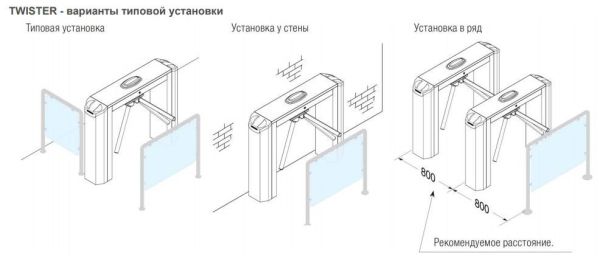 Турникет-трипод тумбовый Came Twister (с планками Антипаника)