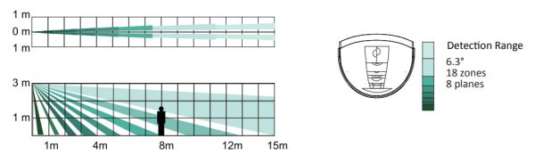 Беспроводной PIR-датчик движения HikVision AX PRO Curtain DS-PDC15-EG2-WE, типа "штора"