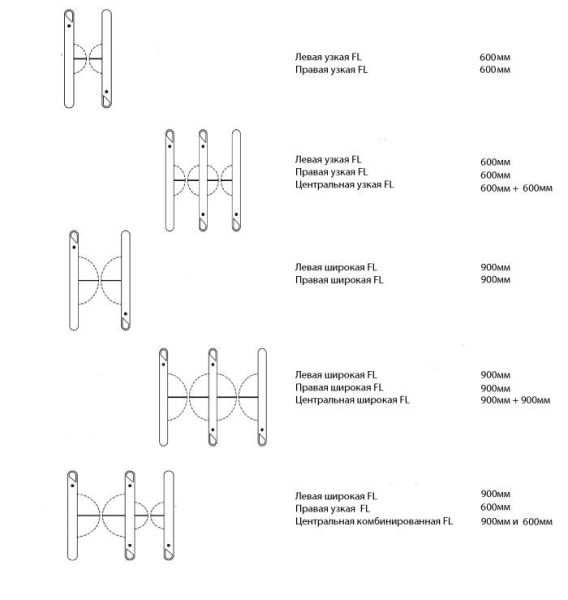 Центральный модуль проходной Gunnebo SpeedStile FL с корпусом 1500 мм