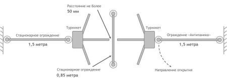 Модуль ПО Sigur Школа