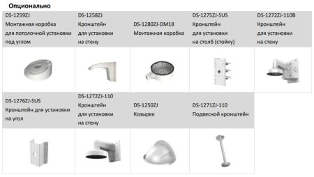 Антивандальная IP-камера 4Мп HiWatch DS-I402(C) (2.8 мм) с поддержкой PoE