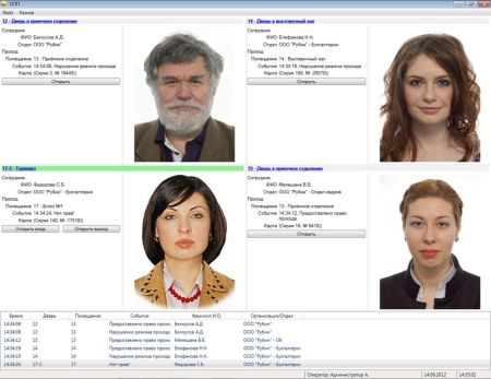 Специальная гибридная СКУД Eselta-Gate