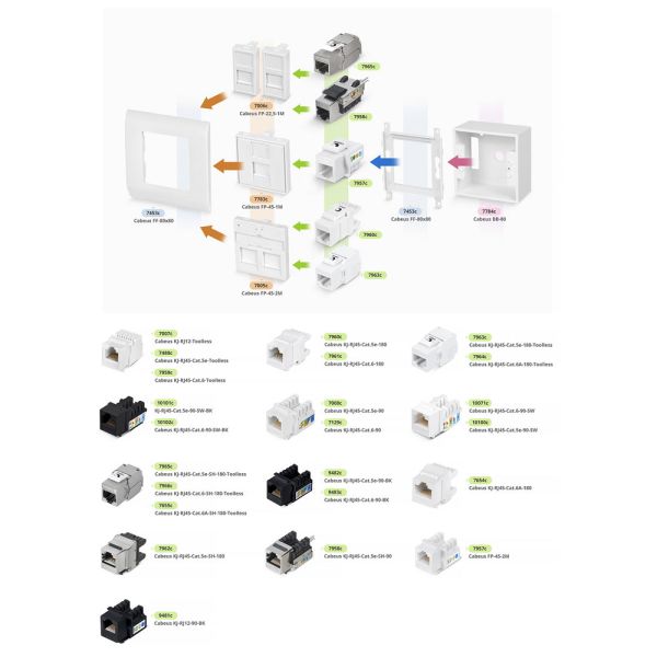 Лицевая панель Cabeus FF-80x80 для модулей 45x45 (Mosaic)