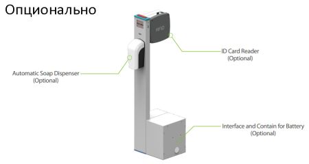 Бесконтактный инфракрасный термометр ZKTeco ZK-TD95 для измерения температуры тела