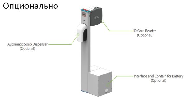 Бесконтактный инфракрасный термометр ZKTeco ZK-TD95 для измерения температуры тела