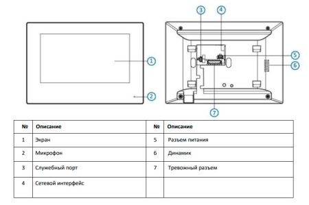 IP-видеодомофон 7″ HiWatch VDP-H2211 с питанием по PoE